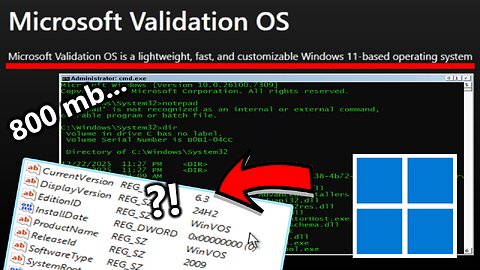 Microsoft's HIDDEN Lite Windows 11! (Microsoft Validation OS)