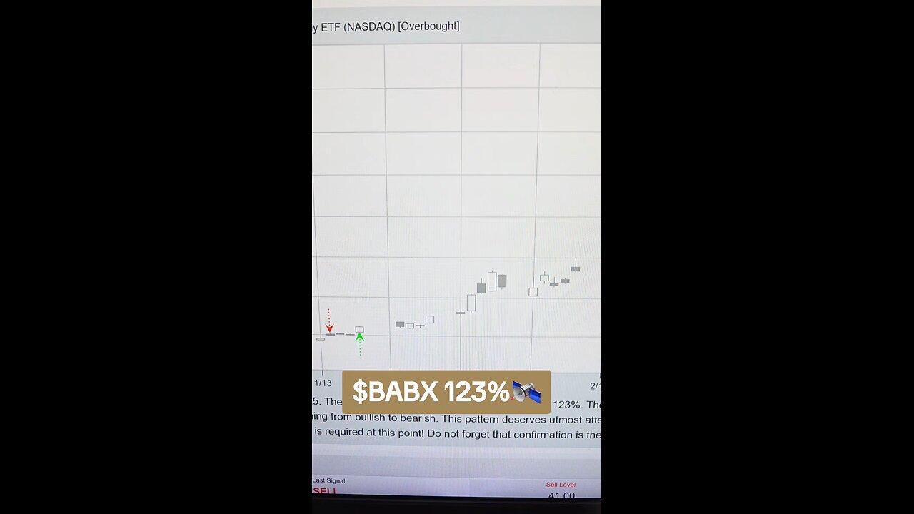 $BABX 123%🛰