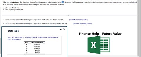 Finance Help: For the mixed stream of cash flows shown in the following​ table, , determine the