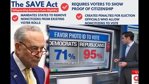 Democrats Hate the SAVE ACT for Voter ID. WHY?