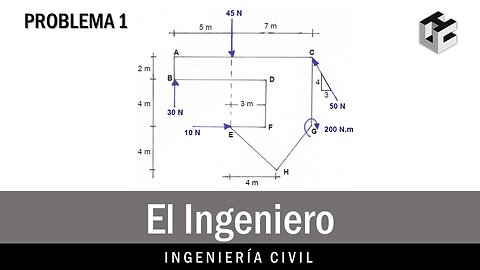 Estática: Sistema de fuerzas coplanares, Ejercicio P1