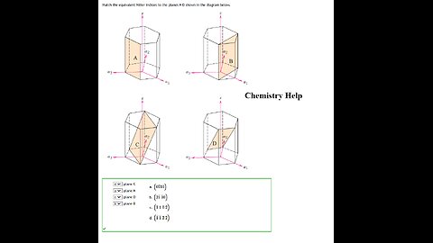 Chemistry Help: Match the equivalent Miller indices to the planes A-D shown in the diagram below.