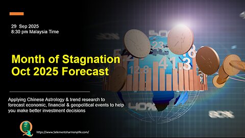 Chinese Astrology and Global Trends Ep 40