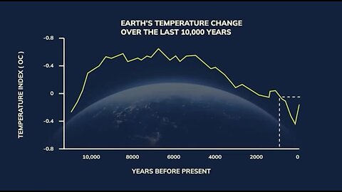 AGENDA 2030 The documentary 2025