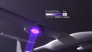 PowerLight showing how their lasers provide indefinite power to aerial drones