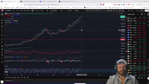 Is 25% inflation coming in 6 to 18 months with Silver at $100 cad? ... !discord
