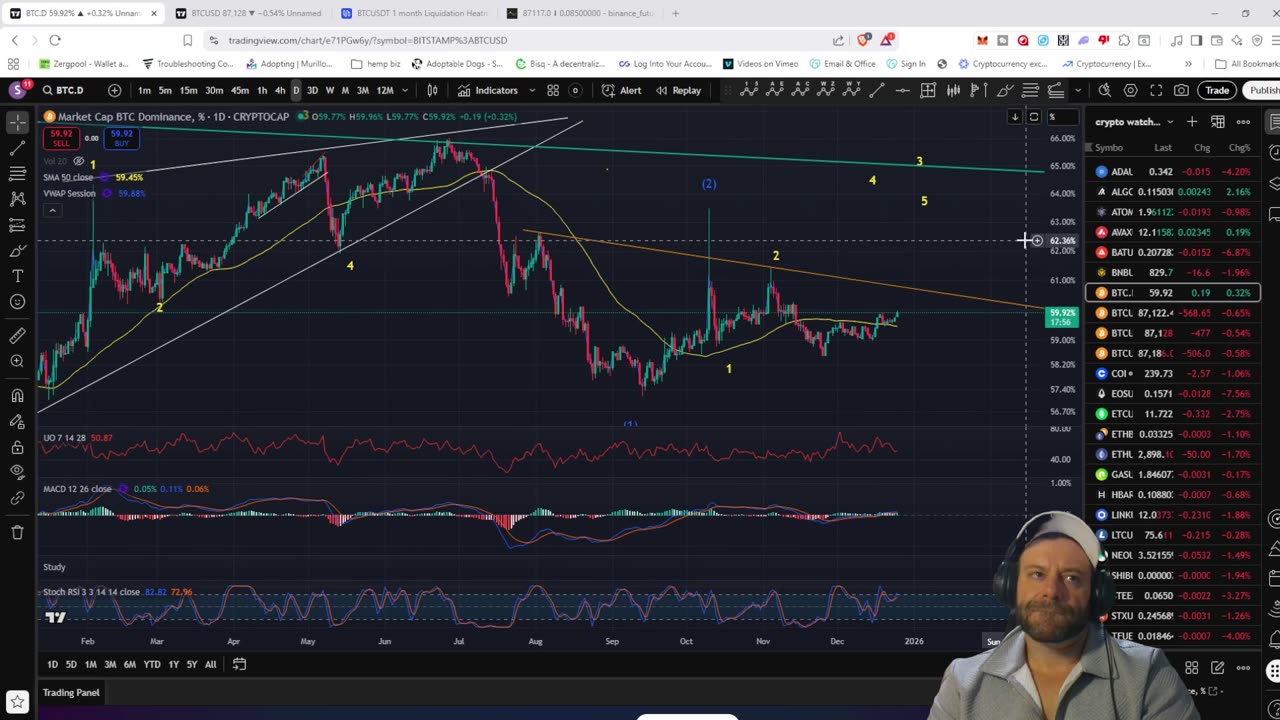 Is 25% inflation coming in 6 to 18 months with Silver at $100 cad? ... !discord