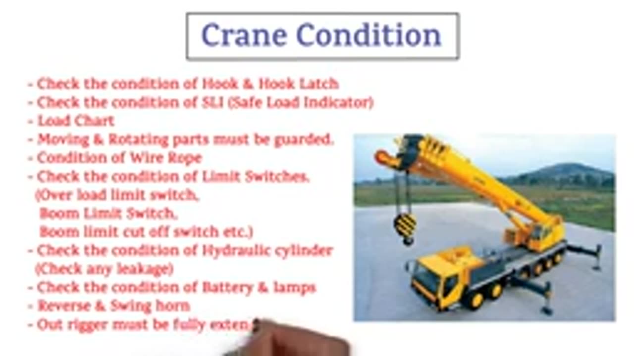 Crane Inspection - How To Inspect Crane - Crane Inspection Important Points_2