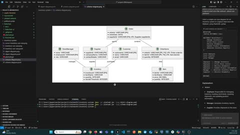 Solution Architect with ChatGPT and PlantUML