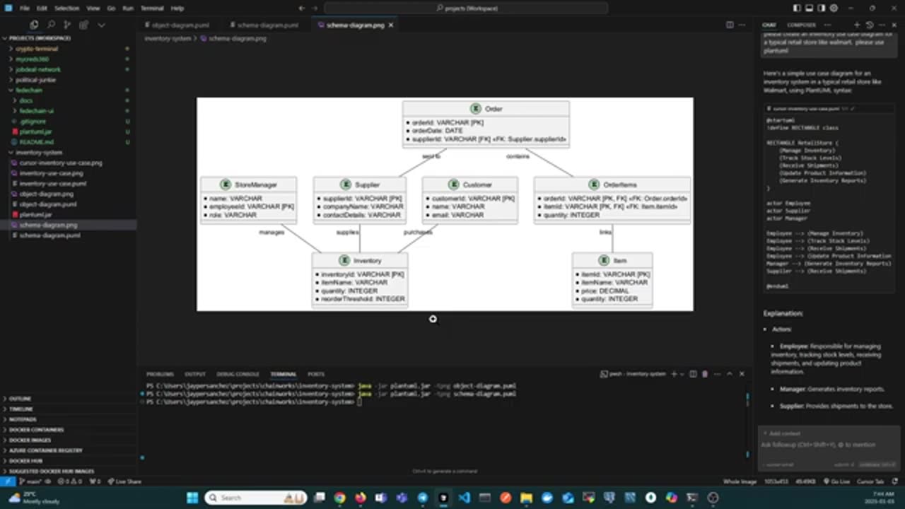 Solution Architect with ChatGPT and PlantUML