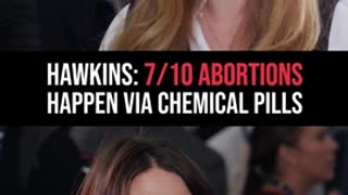 700,000 out of 1,000,000 Abortions Are Done with Chemical Pills