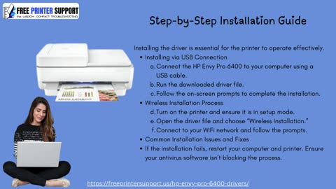 HP Envy Pro 6400 Driver Downloads A Comprehensive Guide