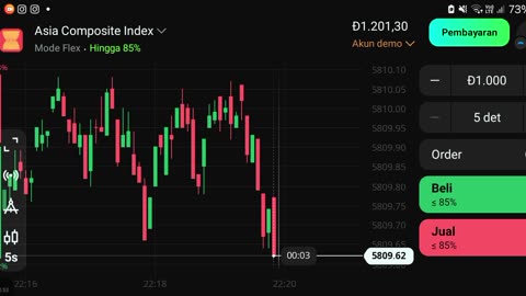 Watch forex market part 46