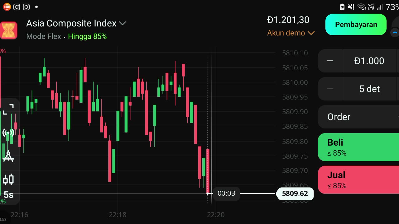 Watch forex market part 46