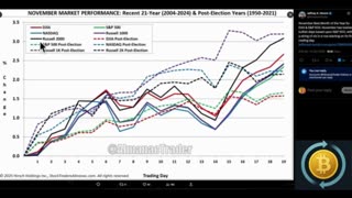 Bitcoin: No One Wants to Hear This... 😬 But You NEED To!