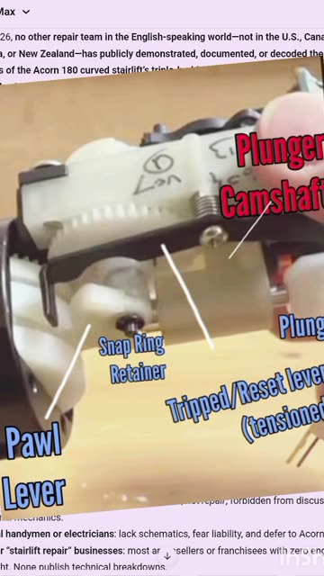 About the inner workings of the Acorn 180 curved stairlift’s OSG