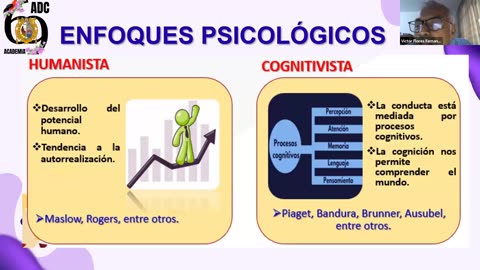 ADC SEMESTRAL PARALELO 2025 | Semana 01 | Psicología