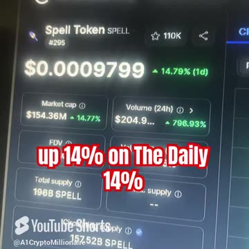 spell token price prediction crypto coin #fyp
