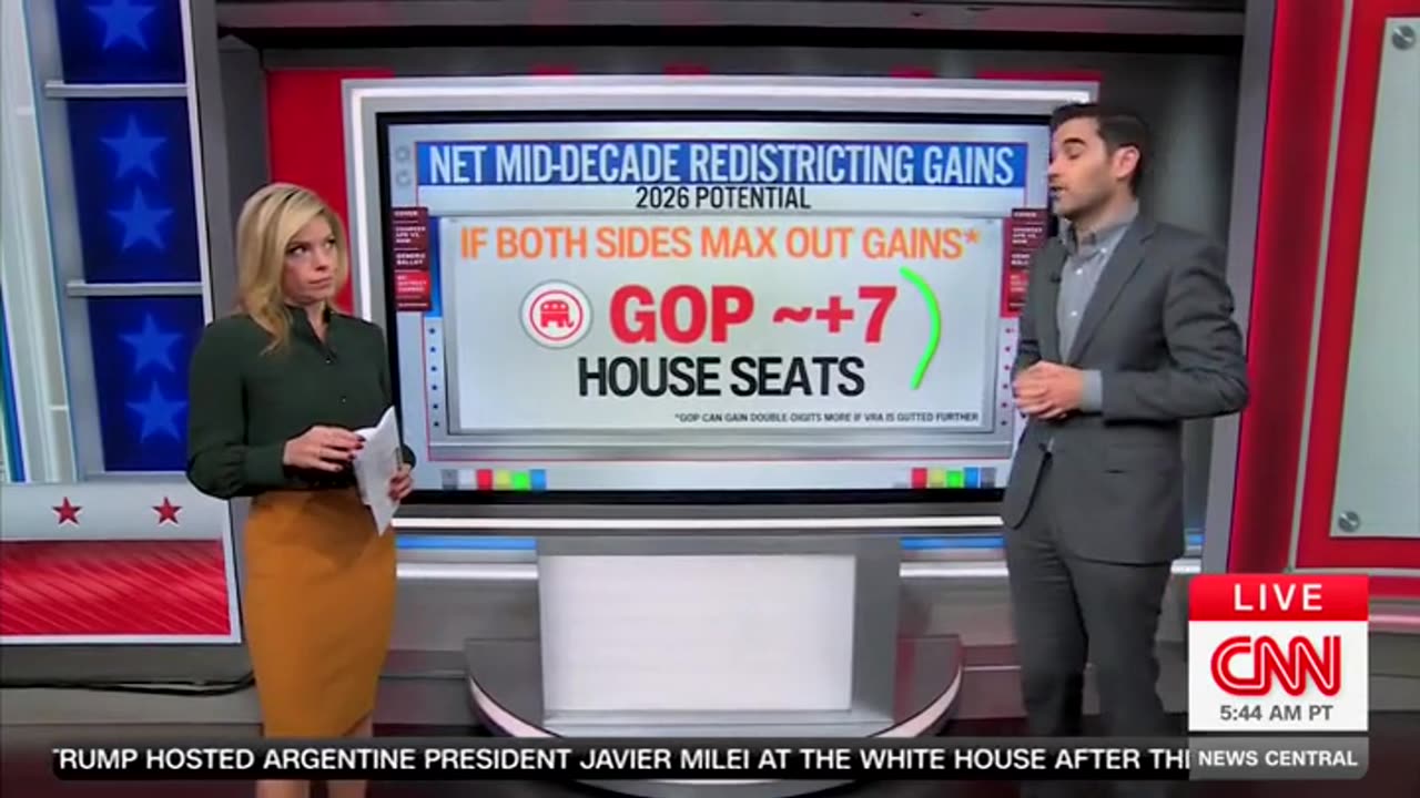 CNN's Harry Enten Says GOP's Odds Of Keeping Control Of House 'Up Like A Rocket'