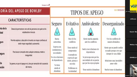VONEX SEMIANUAL 2025 | Semana 08 | Psicología
