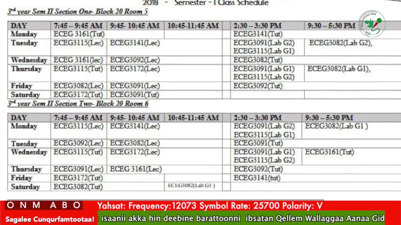 Oduu Galgala ONM-ABO Onkoloolessa 9-2025 itti dhiyaadhaa!