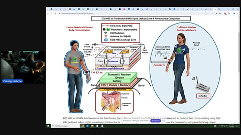 Bell Labs Borg Us - With Sabrina Wallace by Psinergy - November 2, 2025