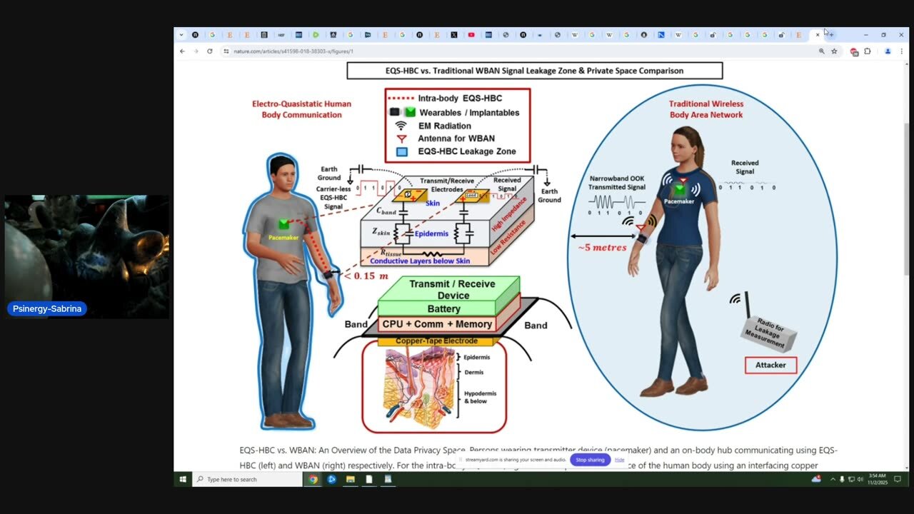 Bell Labs Borg Us - With Sabrina Wallace by Psinergy - November 2, 2025
