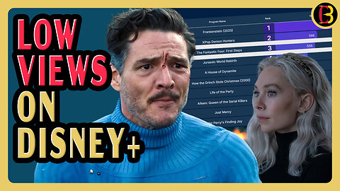 Fantastic Four Has WORSE Viewership Than The Marvels on Disney+