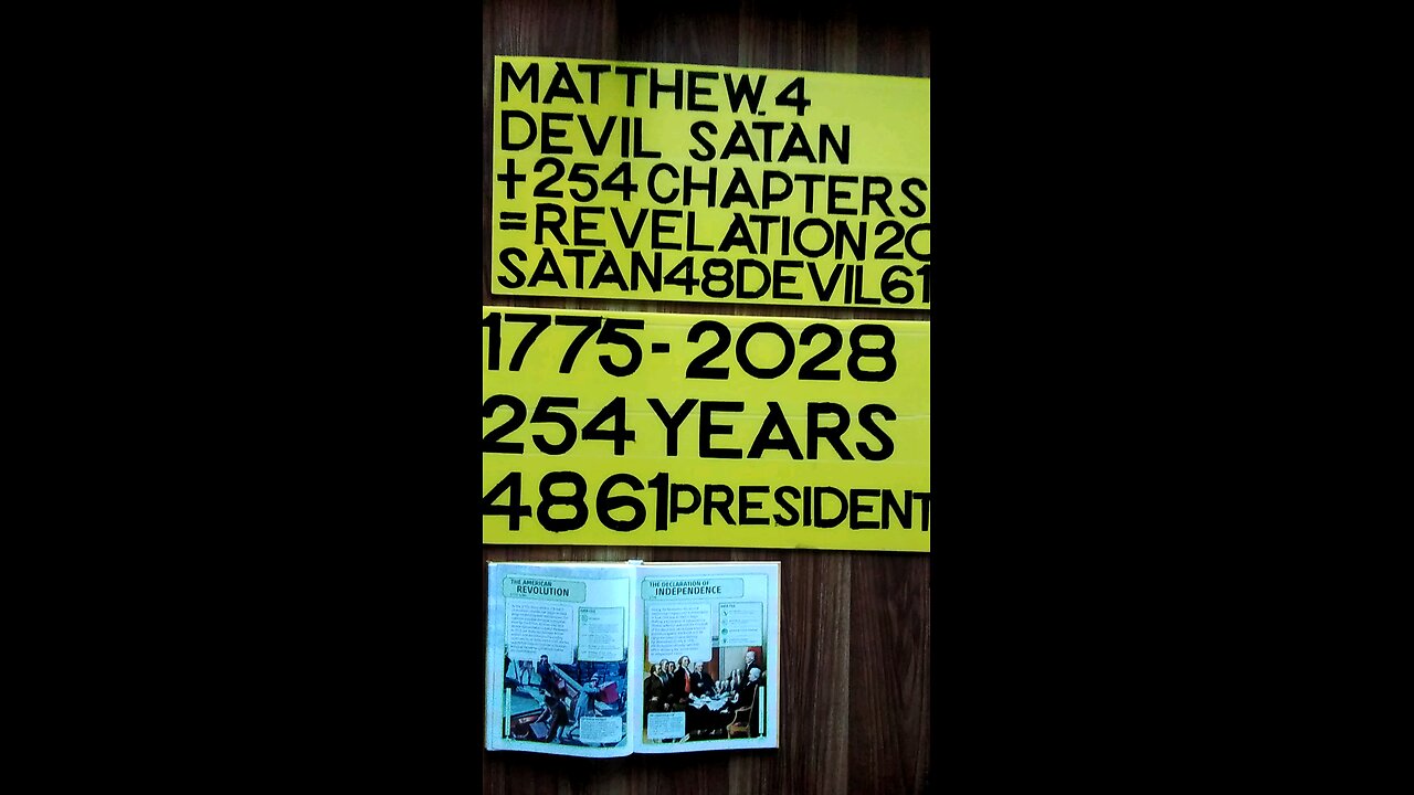 America is just a reflection of the King James Bible.