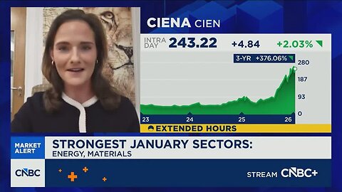 Pleydell-Bouverie: AI infrastructure will continue to lead the market in 2026