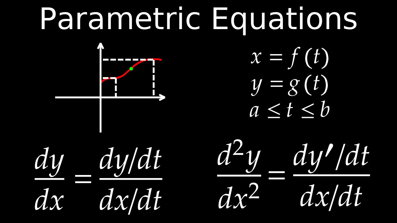 Parametric Equations, Curves, Definition, Differentiation, Worked example - Calculus