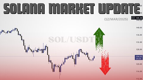 Solana Next Move: Buy Now or Wait? (Key Levels & Strategy)