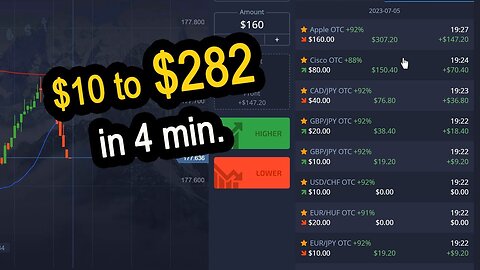 $10 to $282 in 1 min