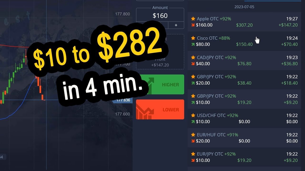 $10 to $282 in 1 min