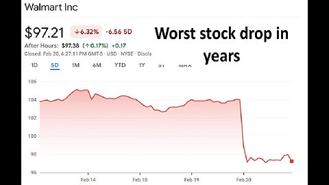 Walmart stock drop is worst since 2023