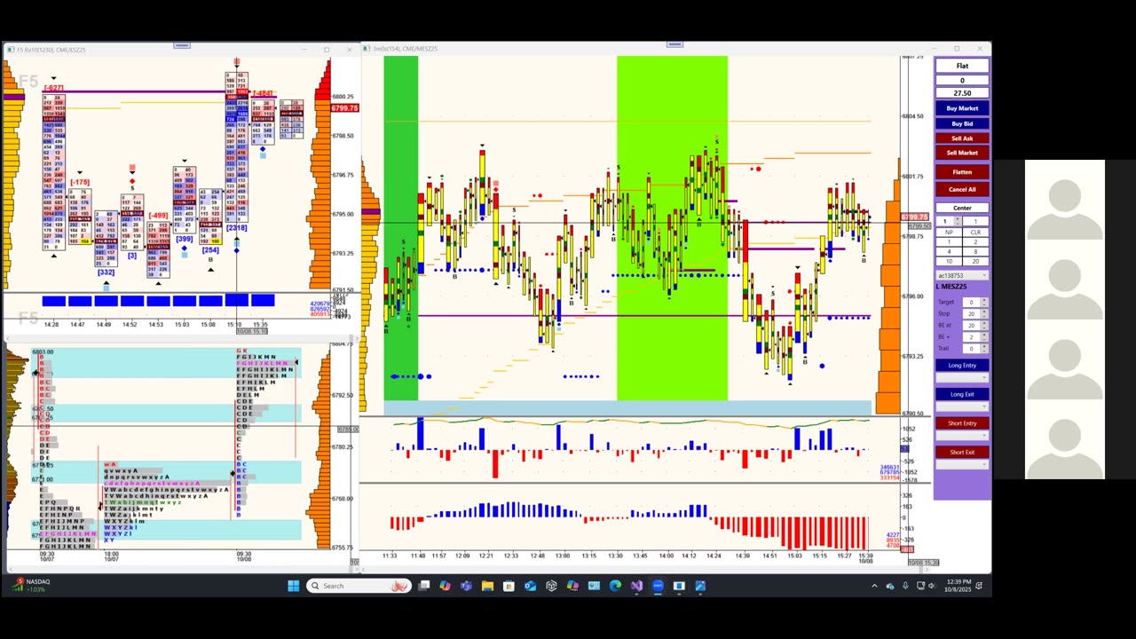 Bluewater Wrap and Trades for Oct 8