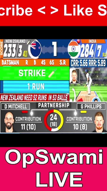 India vs New Zealand, 3rd ODI, New Zealand tour of India 2026 - Live Cricket Score, Commentary