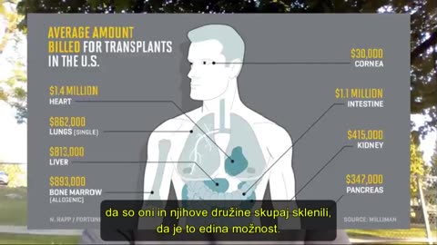 CANADA'S ORGAN HARVESTING INDUSTRIAL COMPLEX - "MAID" PART ONE (slo sub)