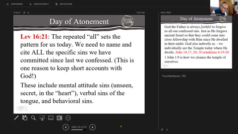 Wednesday October 1, 2025 The Appointed Times: The Day of Atonement, Yom Kippur
