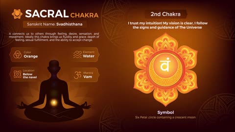 Embrace the Flow: Healing Waters of the Sacral Chakra