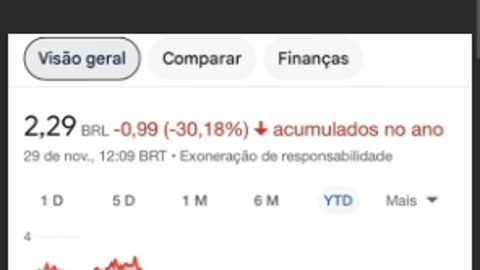 ESTADÃO É COMUNISTA❕: Apoiou a ditadura do judiciário de 2025. Falou que Bolsonaro ia fazer uma ditadura e, olhem quem fez a ditadura o Lulaladrão e o STF em 2023.