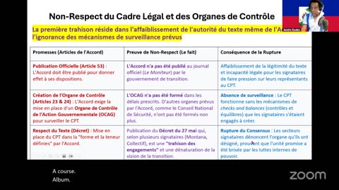 Sérénade du Samedi Soir / André, Suze, Josette, Kettely, Margot, Rico, Amary/ 06 Dec. 25