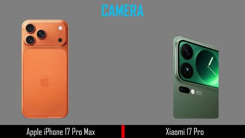 iPhone 17 Pro Max vs Xiaomi 17 Pro – Ultimate Animation Comparison!🔥