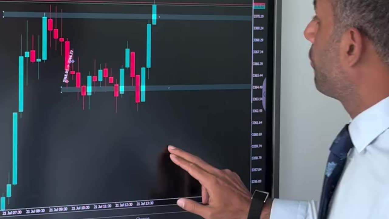 Choose Your Pain: Missing a Trade vs Losing a Trade 🧠💹