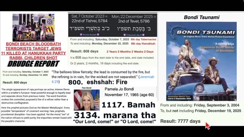 BONDI TSUNAMI 7777 MIDWEEK HANUKKAH
