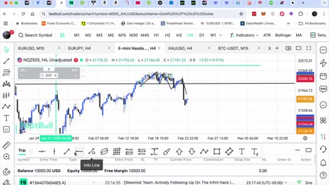 Market Review Feb 23, 2025