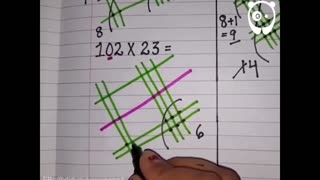 Daddy Goat 24/7 - Out Of Context Memes & Videos