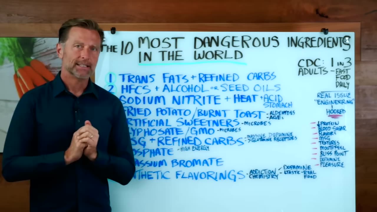 The Most Deadly Common Ingredients in the World