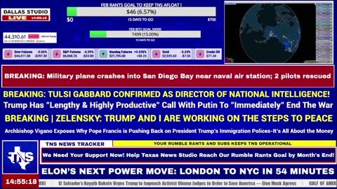 ⭐Live from TNS | Headline News|| America First Stories|||LATEST NEWS UPDATES