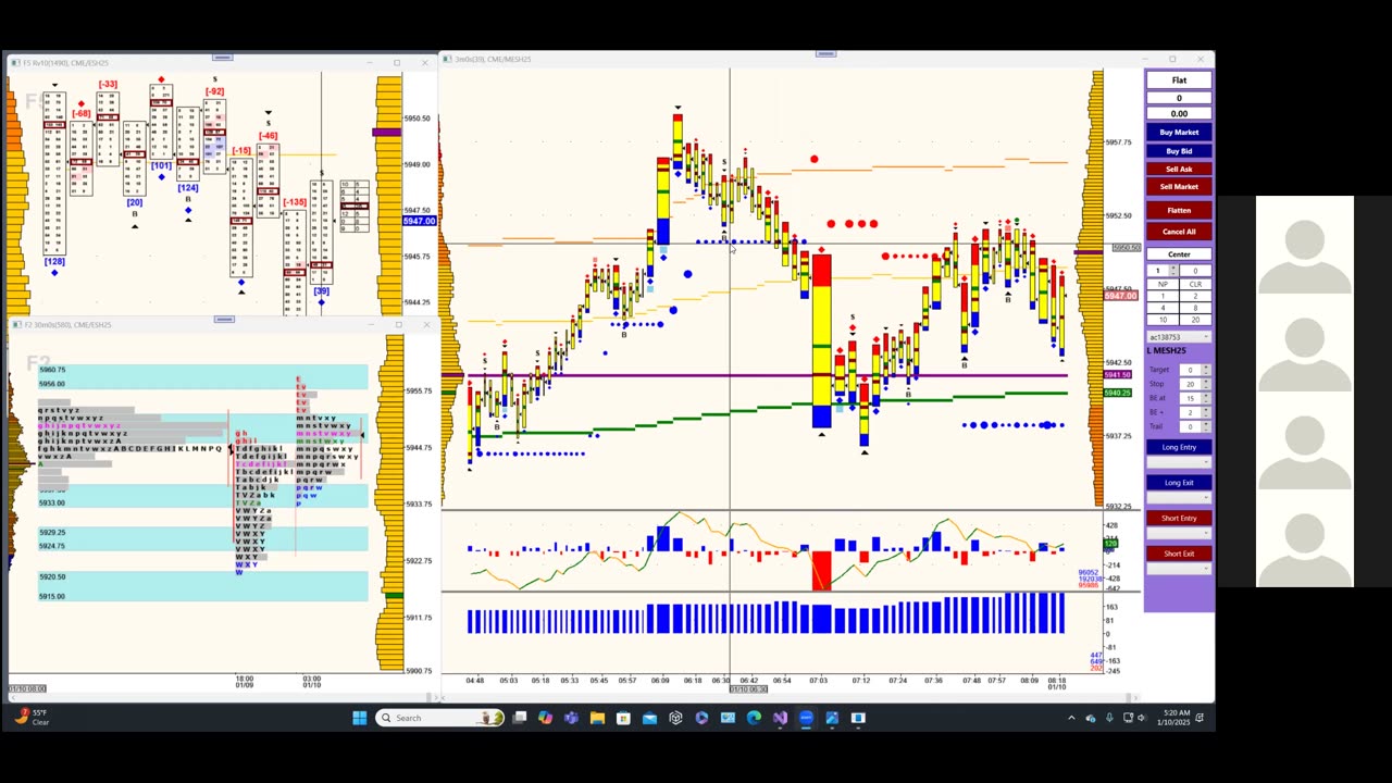 Bluewater Pre-Market for Jan 10